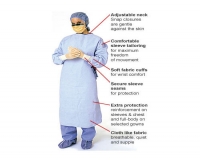 Disposable Gown